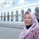 Sức 