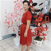 Tỷ