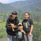Best