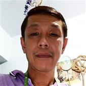 Mắt 