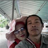 Sòng