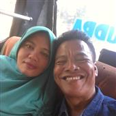 Ma