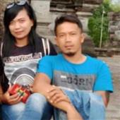 Anim