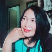 Bảng