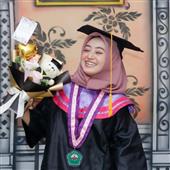 Ma